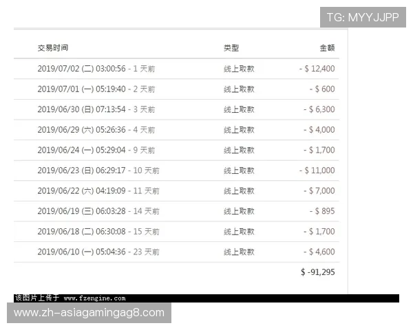 ag视讯有那些常见的游戏类型和玩法介绍，帮助玩家全面了解不同的娱乐选择